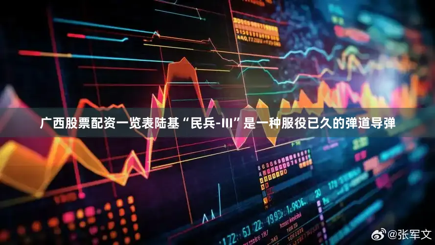 广西股票配资一览表陆基“民兵-III”是一种服役已久的弹道导弹